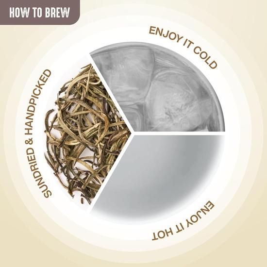 Hindraj The Milky Majesty Silver Needle White Tea Loose Leaves 25 g Pure & Delicate White Tea, 100% Natural Antioxidant Rich, No Sugar, Low Caffeine