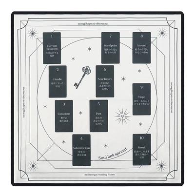 Tarot by YouTuber A Spread for Reading Your Feelings In Tarot Spread Love Spread with Japanese Guide Link [Love Spread] [Supervised Momonga] Partner's