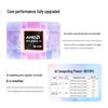 Minisforum X1 Pro-470 AMD Ryzen AI9 HX 470 Mini PC (CN version)
