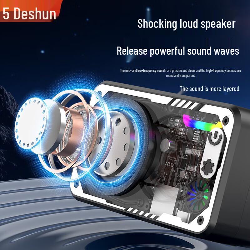 DESHUN Mini Mecha TWS Transparent RGB Bluetooth Speaker