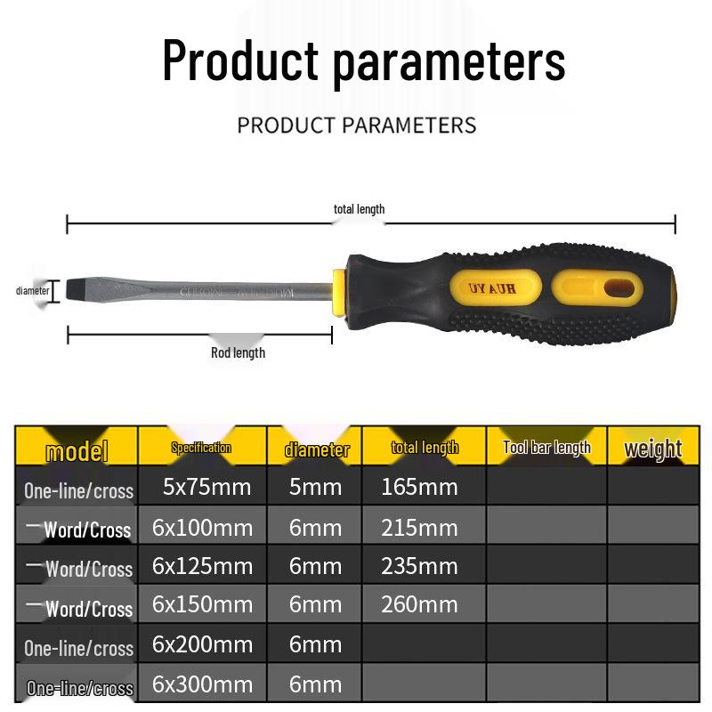 Industrial Rubberized Phillips and Slotted Screwdriver with Magnetic Bit and Non-Slip Handle.