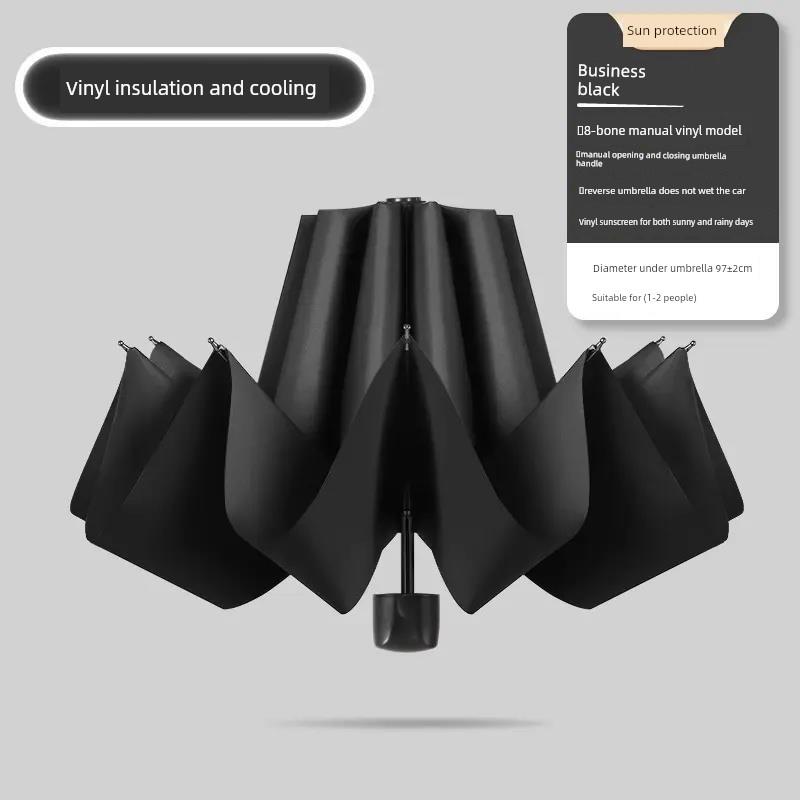 Rain or Shine Automatic Folding Umbrella, Large Windproof Umbrella with Black Coating for Sun Protection, Fully 24 Ribs