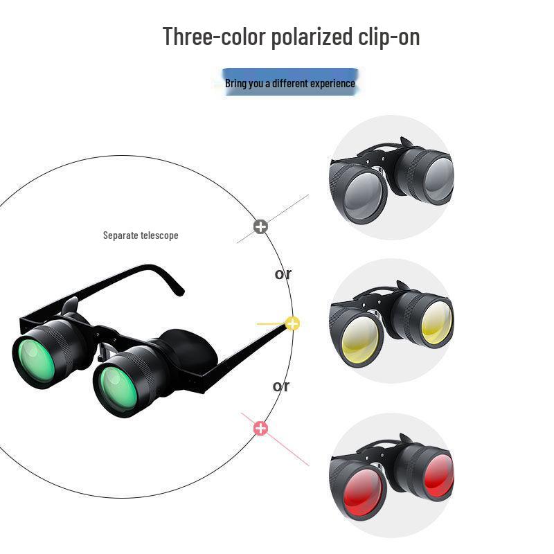 HD Magnified Head-Mounted Glasses for Fishing and Stage Play (Myopia/Presbyopia)