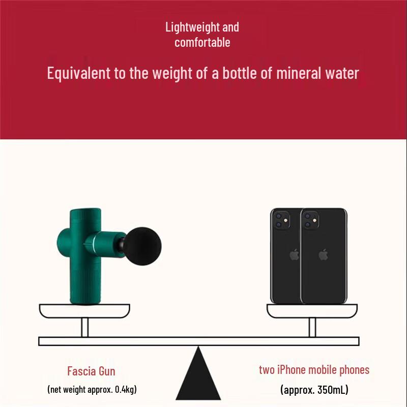 MEEE GOU J8 Fascia Massage Gun