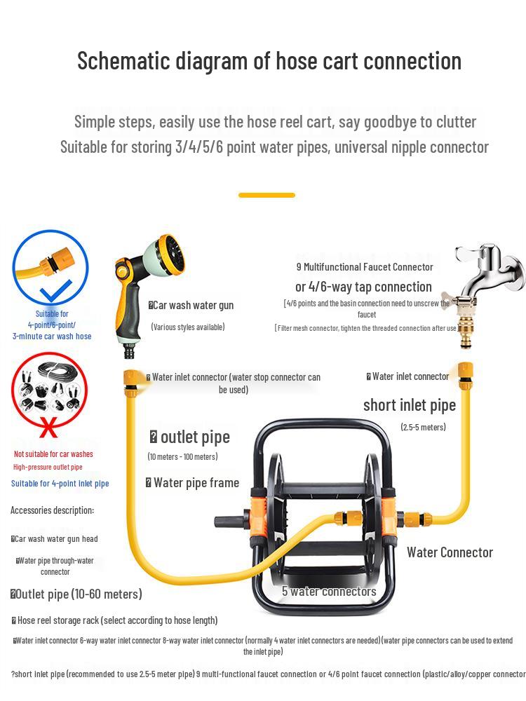 30m Water Hose Reel Cart & Garden Water Gun with 4-Point Storage Rack