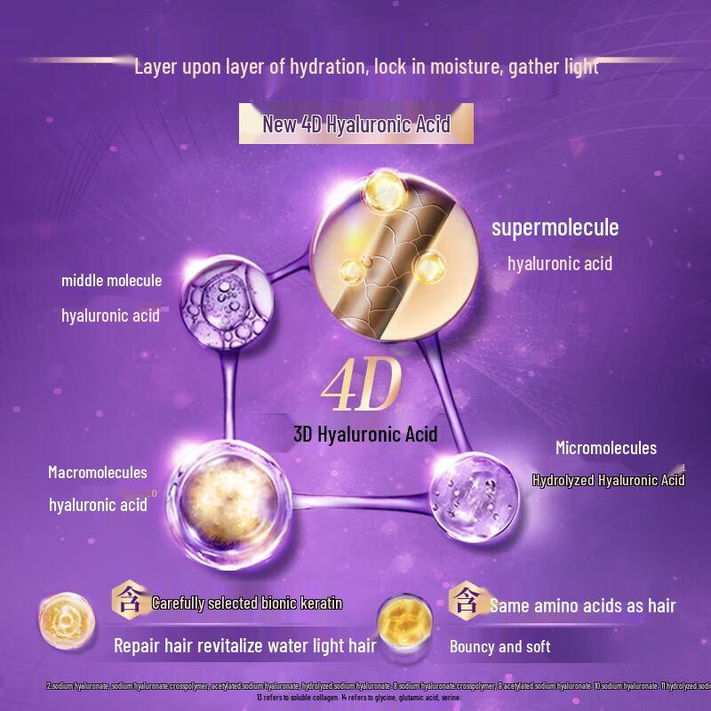 lux Revitalizing Shine Shampoo