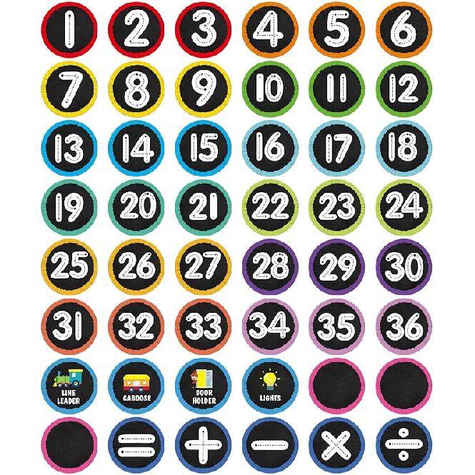 WhatSign Line up Spots for Classroom Floor Stickers - 36Pcs Number Stickers Floor Numbers for Classroom Lining up for Back to School Kindergarten