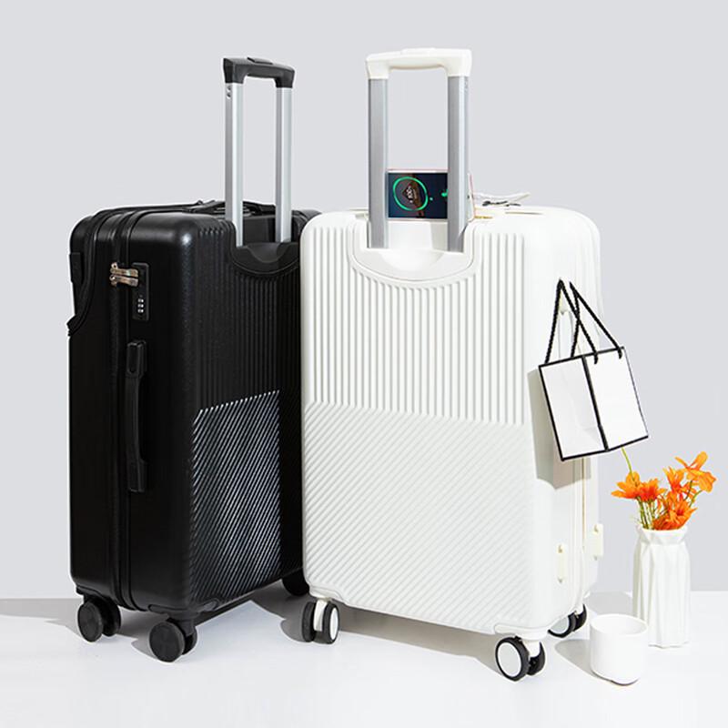 KANDEXS Multifunction Travel Luggage