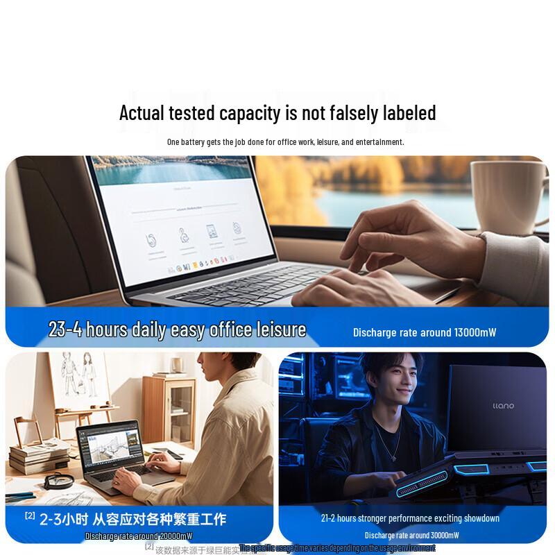Llano Laptop Battery for Lenovo ThinkPad E14 E15 R14 (L19M3PD5)