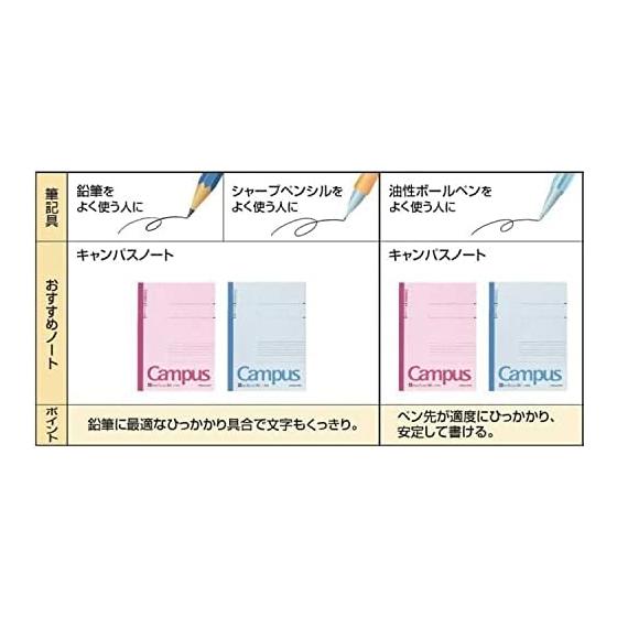 KOKUYO Note Campus Note A4 Extra Grosso Horizontal Pautado 50 Folhas No-205ULN