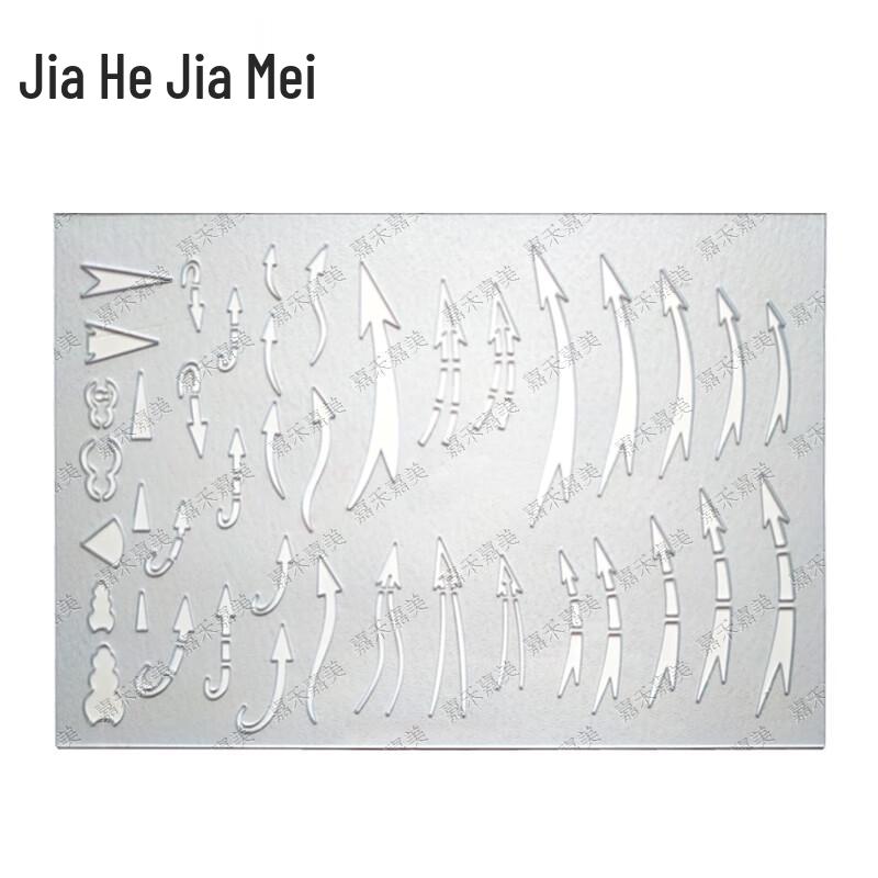 Military Staff Command Mapping Rulers