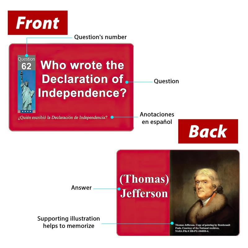 ABD Vatandaşlık Sınav Kartları 2025-Taşınabilir Kartlar 100 Resmi USCIS Soru ve Cevaplarıyla Vatandaşlık Sınavına Hazırlanın (Sürüm française)