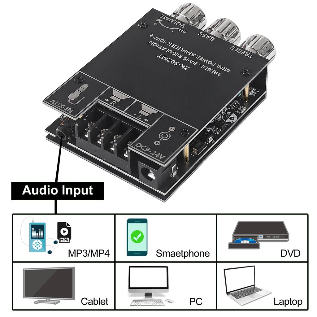 502MT 2.0 Channel High Power Audio Stereo Amplifier Board Bluetooth 5.0 Subwoofer Amplifier Board2X50W Bass AMP