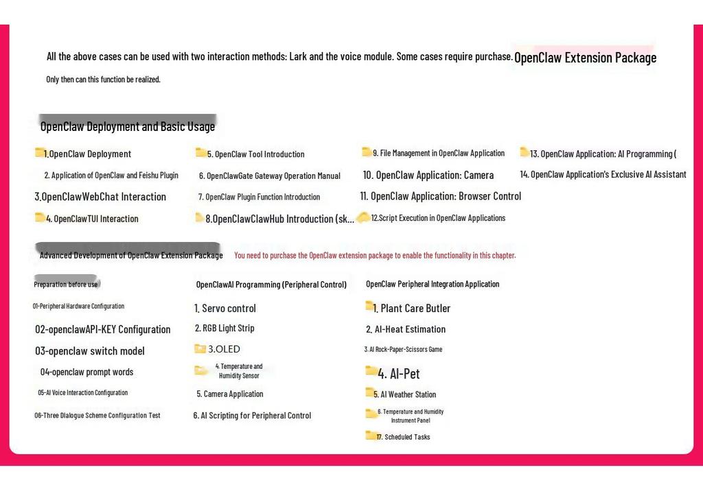Płyta rozwojowa Raspberry Pi 5. generacji - Zestaw AI 4B z OpenClaw do programowania w Pythonie