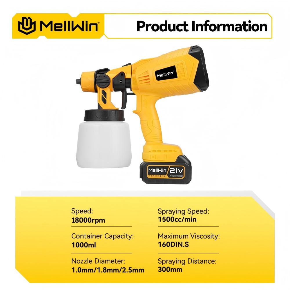 MELLWIN 1000ML Akku-Farbspritzpistole, tragbare Farbspritzpistole, Airbrush für Automöbel, Stahlbeschichtung, für Makita 18V Akku