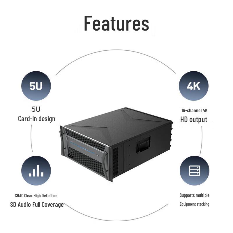 Rxeagle RX D100G-DPU Q TV Wall Processor Card (CN Version)