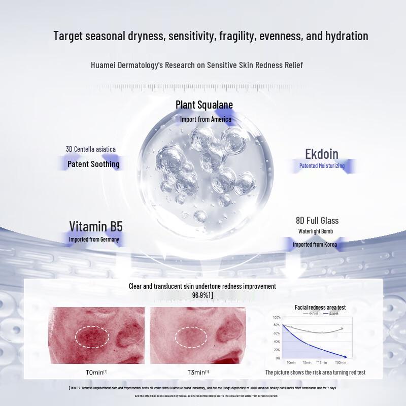 HURMEVKOR Astaxanthin DIY Hydrating Soft Mask