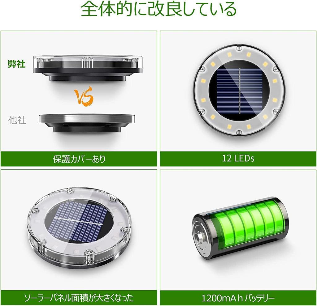 NFESOLAR LED Garden Light White of Lights, Solar-Powered, Waterproof, 600mAh, Sensor, Stylish, Outdoor, Garden, Exterior, Entrance, Freestanding,