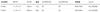 Yo Zuri Duel Sonic Boom SB Shot 95S Sinking Lure F1269-MCL (1143)