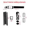 Qoros 3 Interior Carbon Fiber Gear Shift & Window Panel Sticker