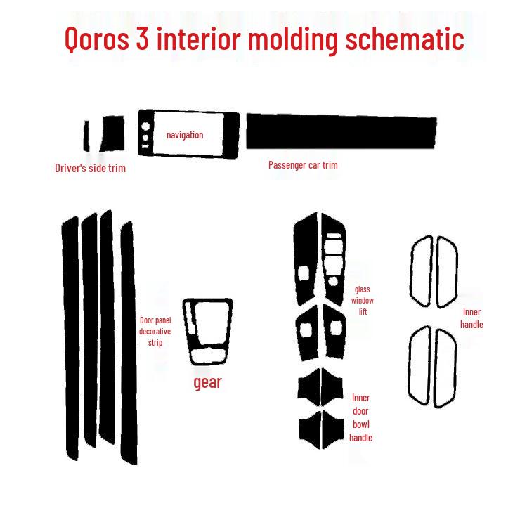 Qoros 3 Interior Carbon Fiber Gear Shift & Window Panel Sticker