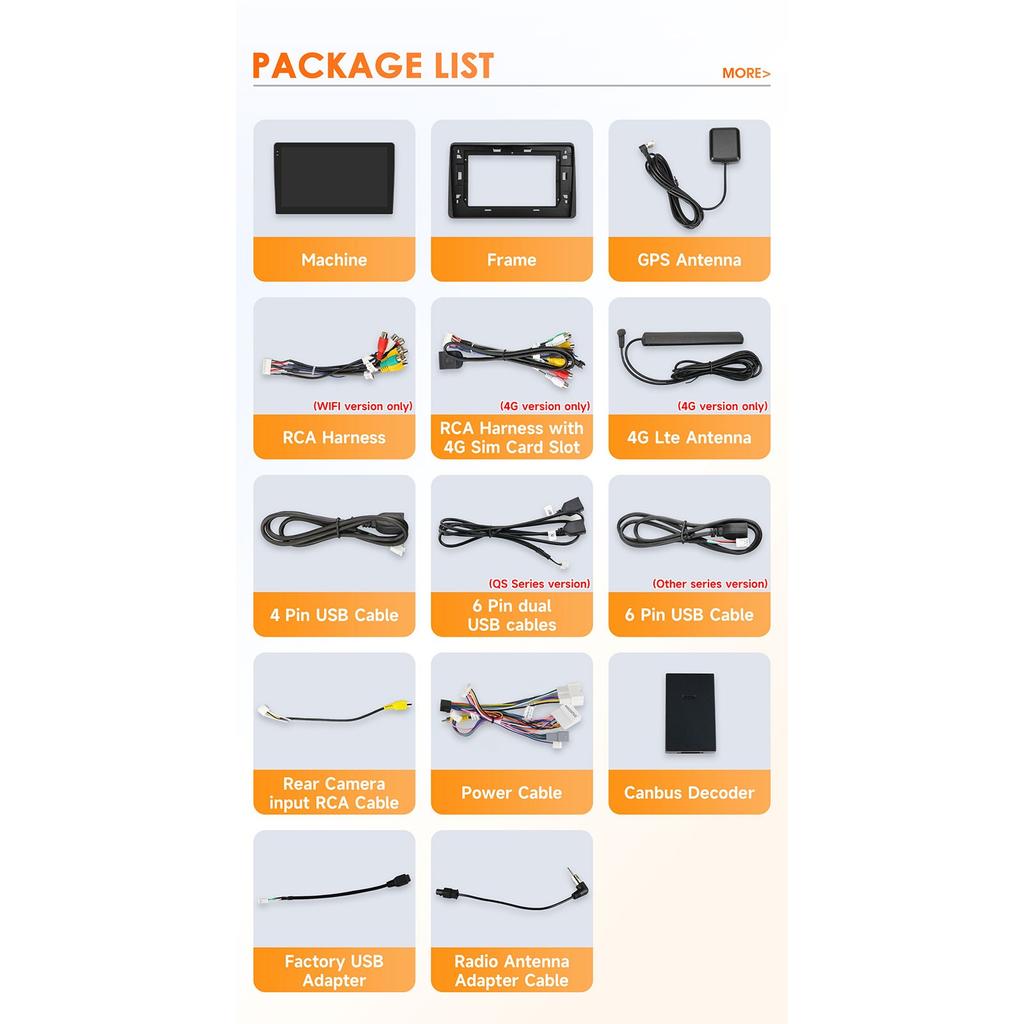 OSSURET Radio auto Qualcomm 8-Core 360 Camera Pentru Renault Duster HM 2 2020-2023 Arkana 1 2019-2023 Player multimedia Carplay inteligent Android Auto