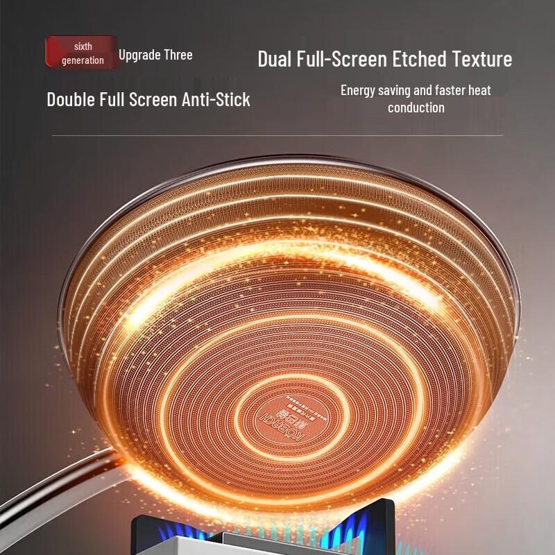 Kobach 32cm 6th Gen Double Honeycomb Non-Stick Wok