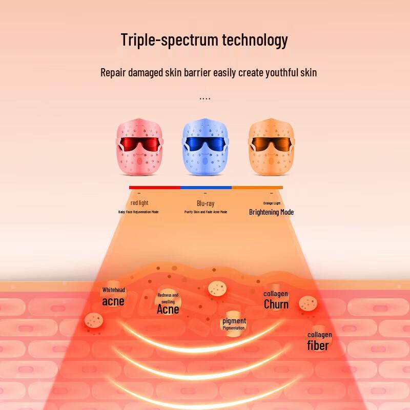 K·SKIN Wireless LED Light Therapy Face Mask
