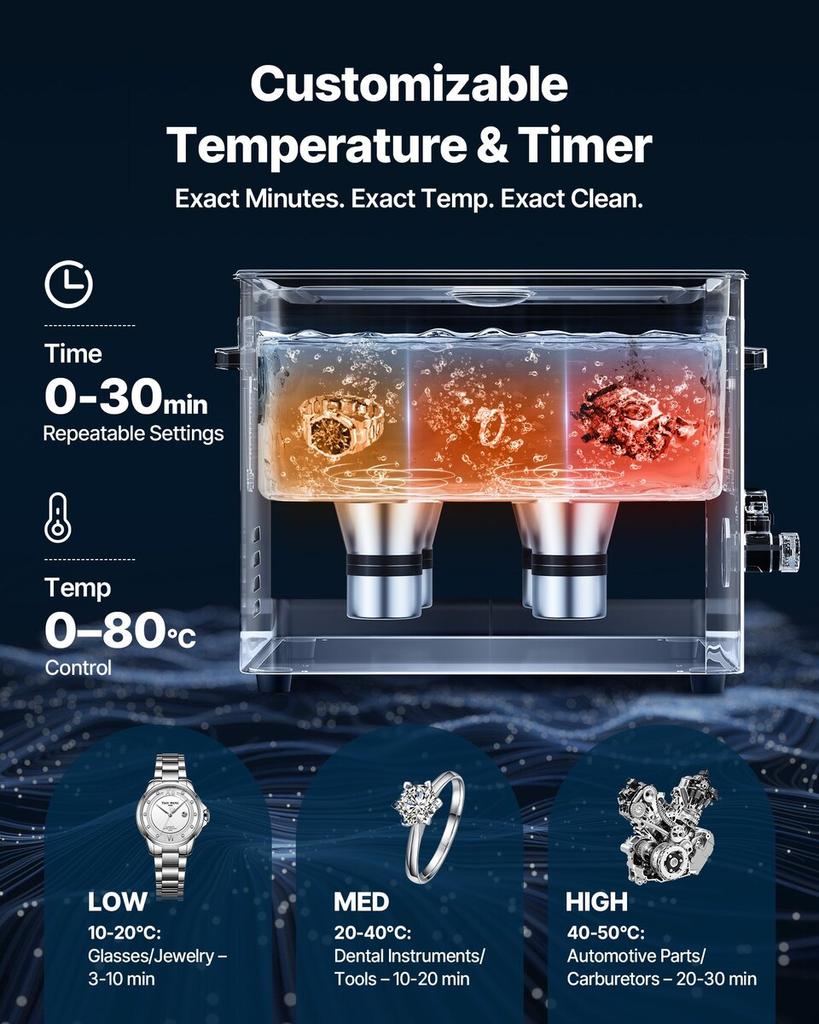 15L Ultrasonic Cleaner, Professional Ultrasonic Cleaner Machine with Cleaning Basket & Digital Display, 240W Stainless Steel 40kHz Industrial Cleaning