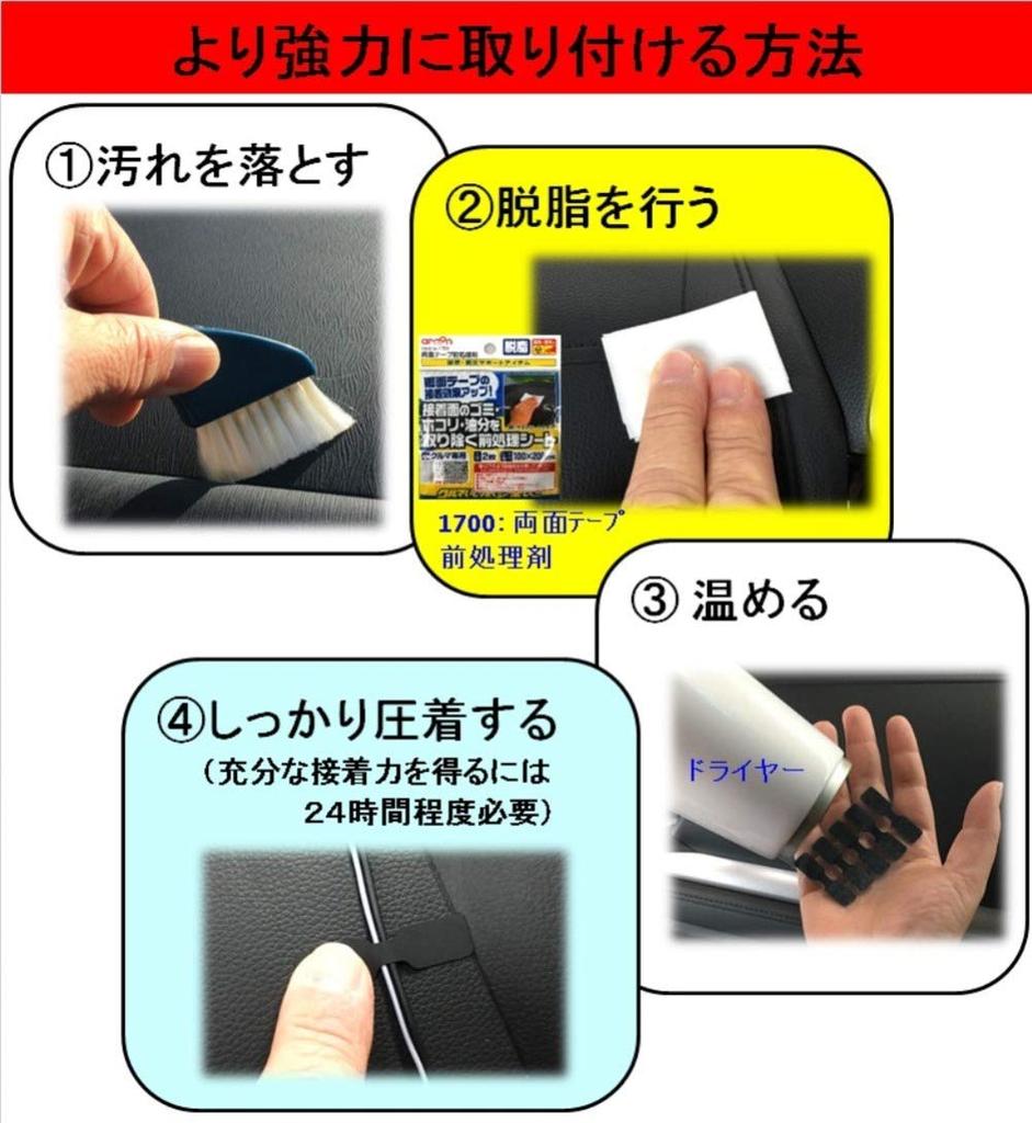 Amon Wire Stopping Tape 10 x 40mm Large Capacity 30