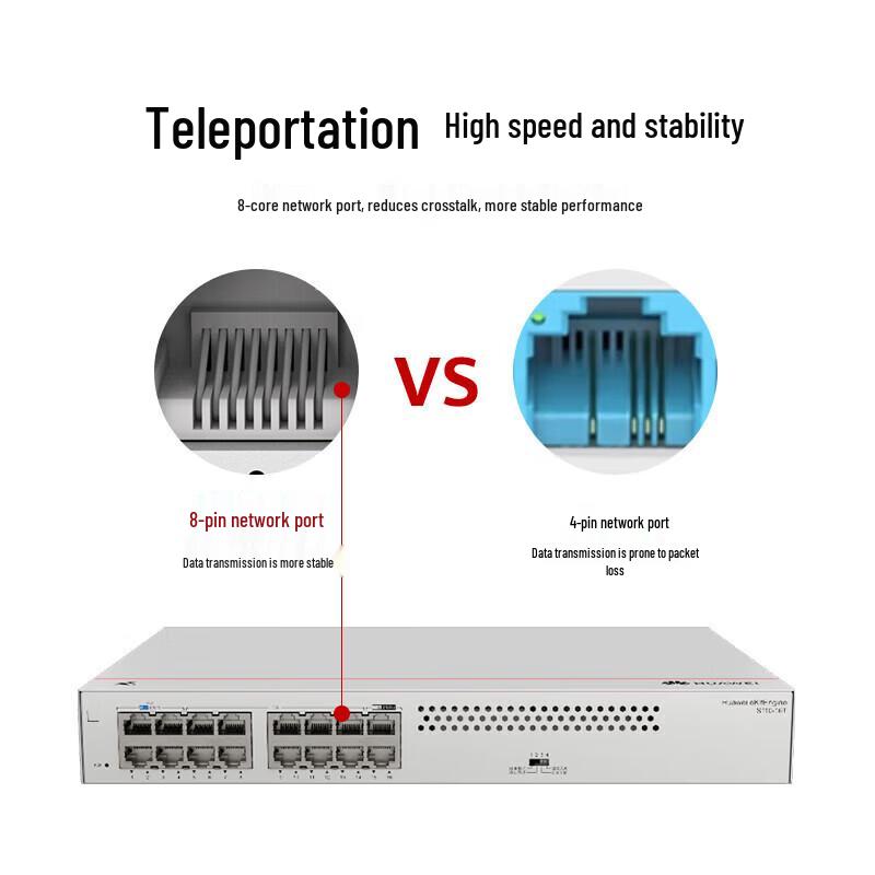 Huawei S110-16T 16-Port Gigabit Ethernet Switch