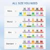 360Pcs Fuse Assortment Kit of Car,160 Mini Blade Fuse+90 Standard Fuses+50 Micro Fuse+60 Micro2 for RV/Truck/Motorcycle(2A -40A)