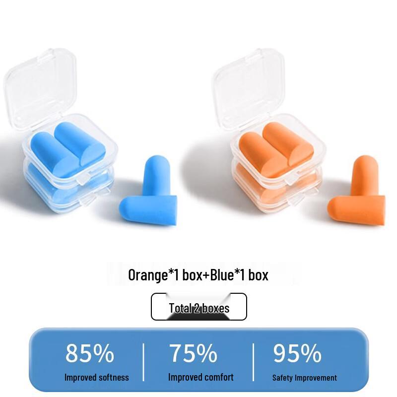 

Yiceng Sleep Noise-Cancelling Earplugs
