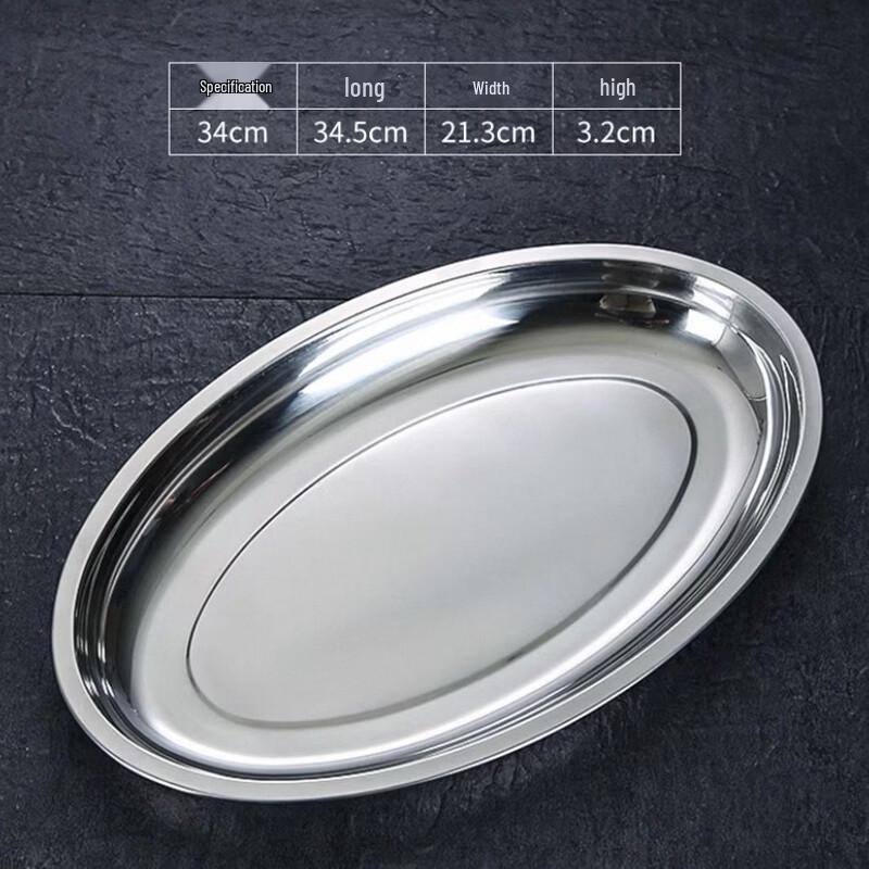 

Stainless Steel Fish Plate