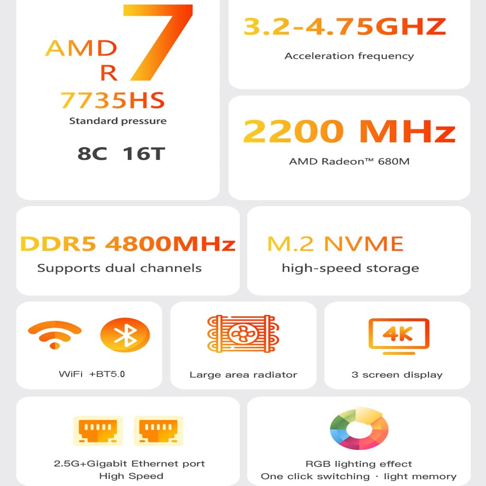 GZBOX Mini PC Mały komputer z systemem Windows 11 Pro wyposażony w procesor AMD Ryzen 7 7735HS Mały komputer 8 GB DDR5 500 GB NVME calowy dysk twardy SATA Konsola do gier Mini komputer 4K 3