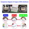 SATA 7+15 to 4 Pin XH2.54+ SATA Cable for Hard Disk Data Transfer/Charging Line Cord Plug Optical Drive 90 Degree Angle IDE Wire