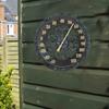 Vintage Wall Thermometer With Resin Frame For Garden And Living Room Decor