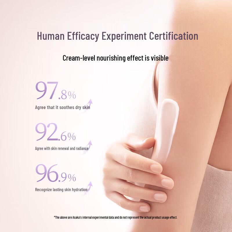 Light Scent Jasmine Chamomile Body Lotion