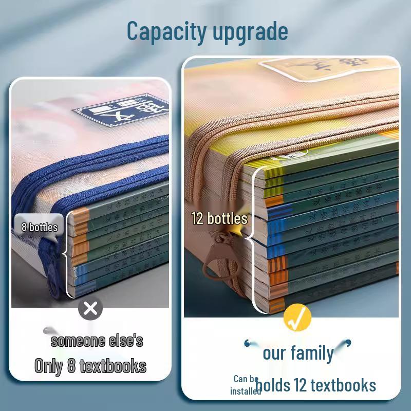 Datei-Tasche mit Reißverschluss, Doppelschicht, großem Fassungsvermögen für Grundschüler