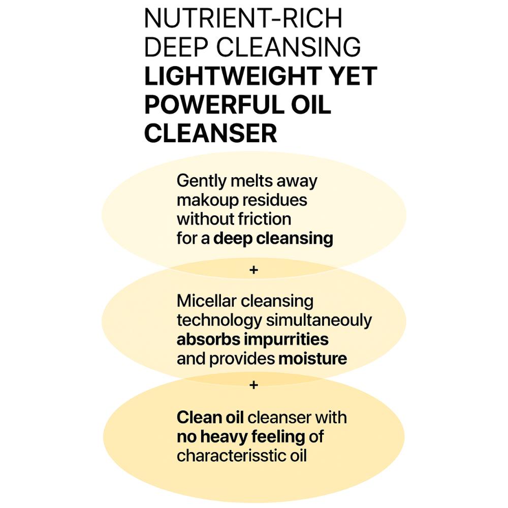 Beauty of Joseon Ginseng Cleansing Oil 210ml