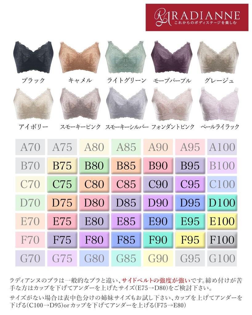 Radianne Classy Bezdrátová Botanická Podprsenka D90, Krajka, Béžová,