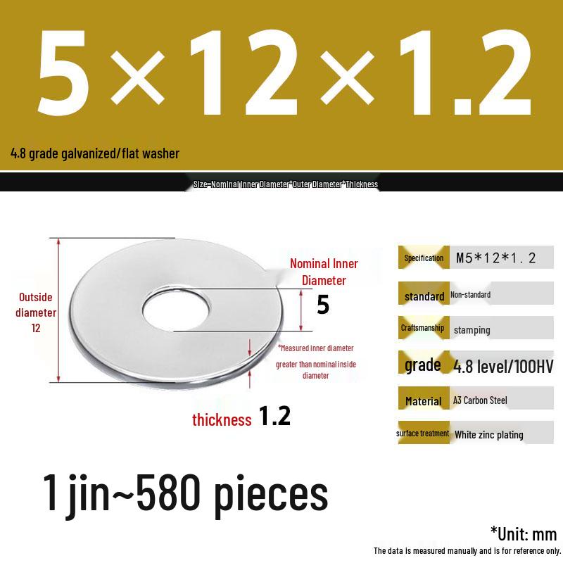 Galvanized Extra Thick Flat Iron Washer, M3-M62