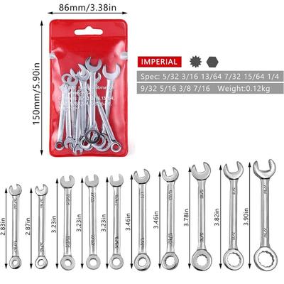 Ruční nářadí – Klíče