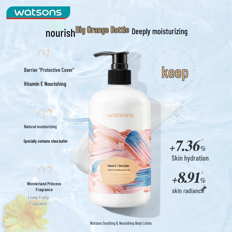 Watsons Hydrating & Nourishing Body Lotion Set