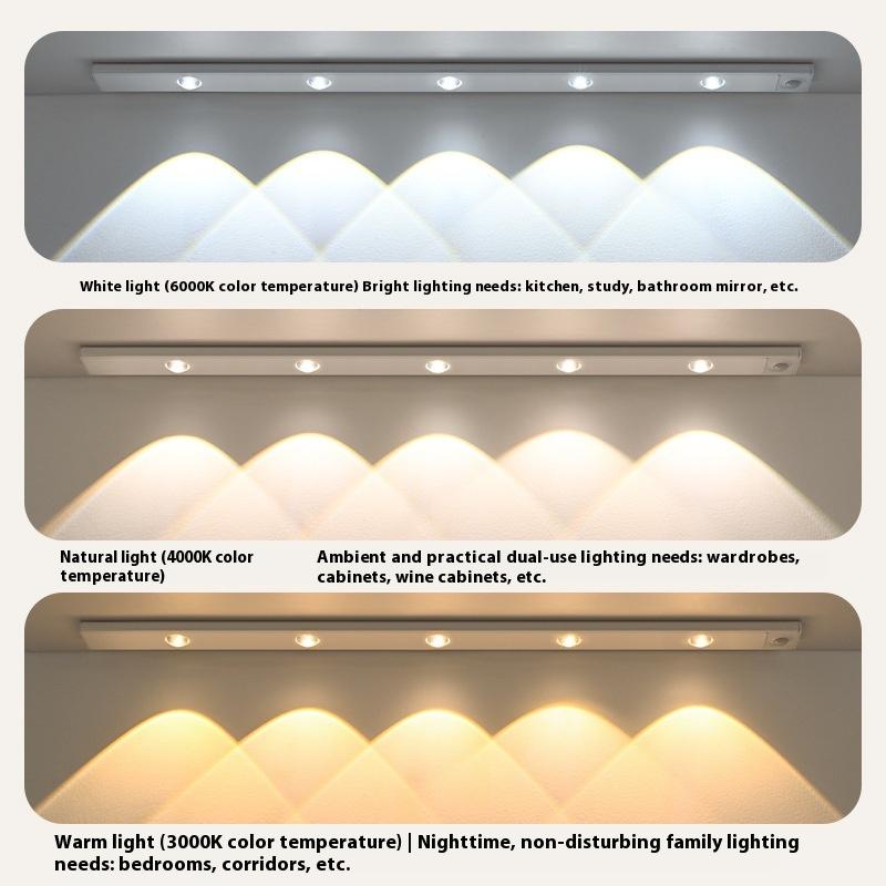 Ultra-thin Intelligent LED Human Body Sensor Light Household Remote Control Bathroom Desktop Cabinet Rechargeable Self-adhesive Night Light