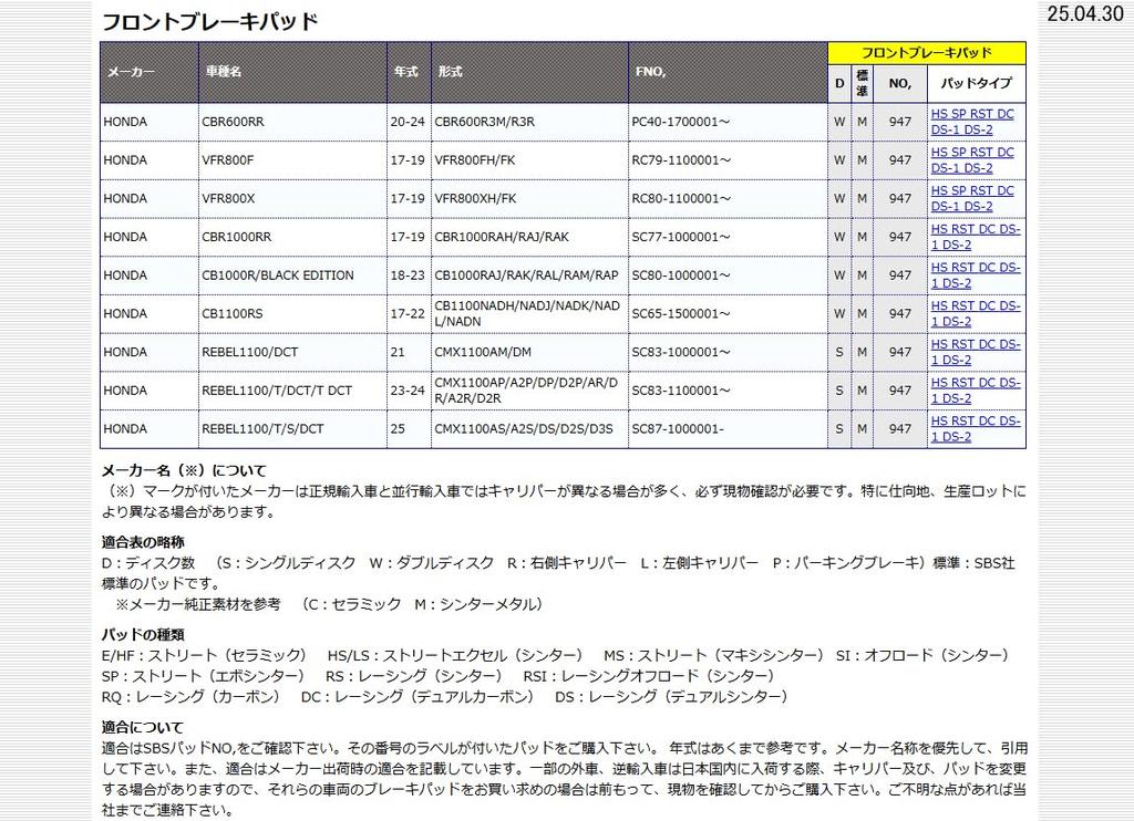 KITACO SBS Brake Pads Sport Racing 947RST for VFR800F/X, CBR1000RR, CB1000R, CB1100RS, etc. 777-0947098