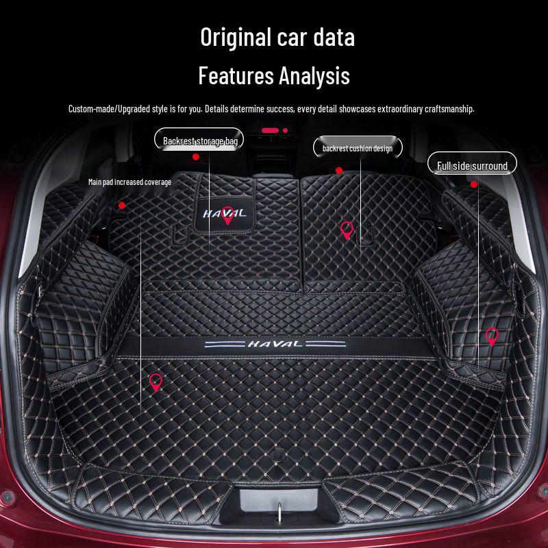 Kofferraummatte & Stoßstangenschutz für Haval H6 (2. und 3. Generation)