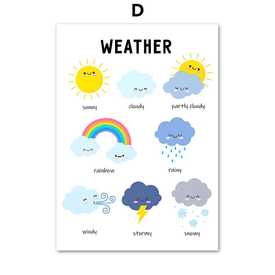 Time Season Period Weather Nordic Posters and Prints Canvas Painting Wall Art Pictures for Kindergarten Nursery Room Decor
