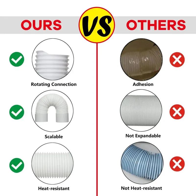 Portable Air Conditioner Window Seal Air Vent Exhaust Slide Plate Dia 15cm Window Adaptor Pipe Hose Air Conditioner Accessories