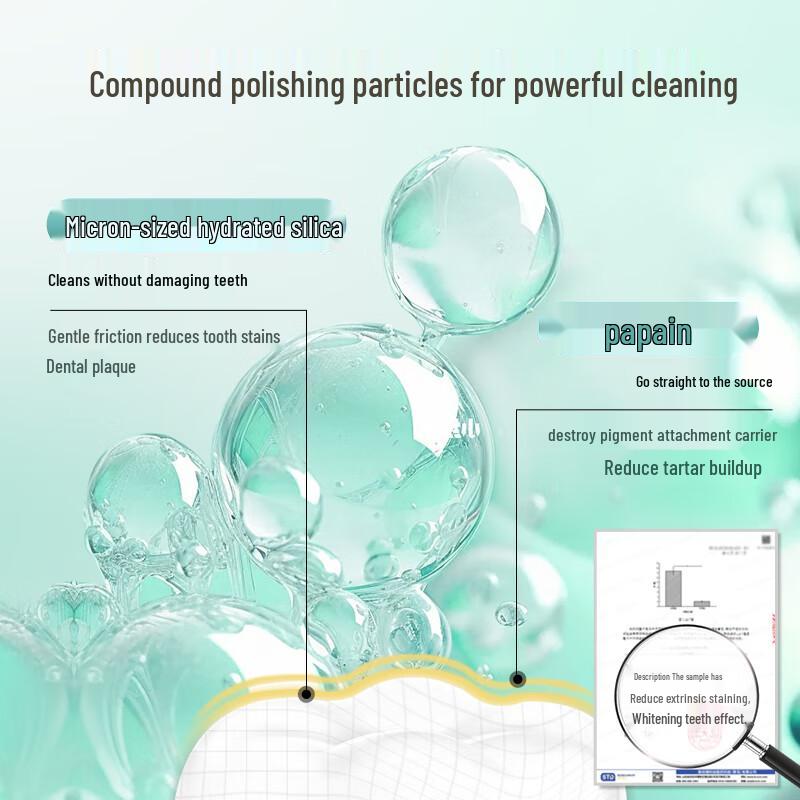 Miyan Orthodontic Fluoride Toothpaste